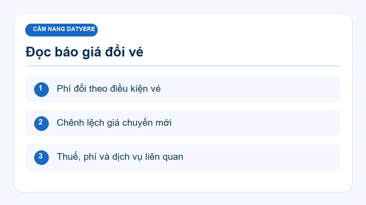 Checklist chính cho bài: Đổi vé máy bay quốc tế: phân biệt phí đổi và chênh lệch giá